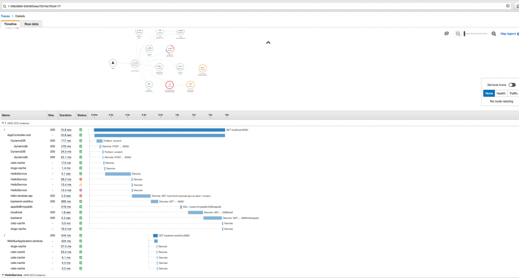 Trace map with Segment timeline details
