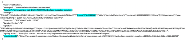 CloudFront enablement code