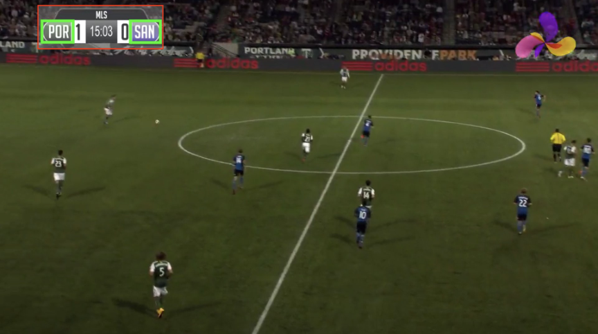 Example of a scoreboard overlay used to detect teams 