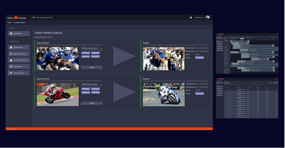 Figure 1: M2A Connect Console