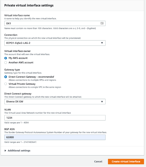 Creating the virtual interfaces