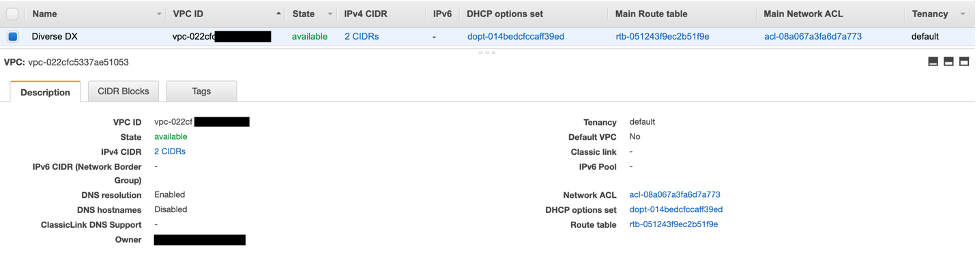 VPC overview with two CIDR blocks