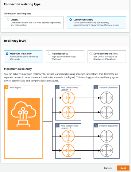 Creating a Maximum Resiliency Direct Connect Order