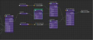 Shader Network - Displacement value connections