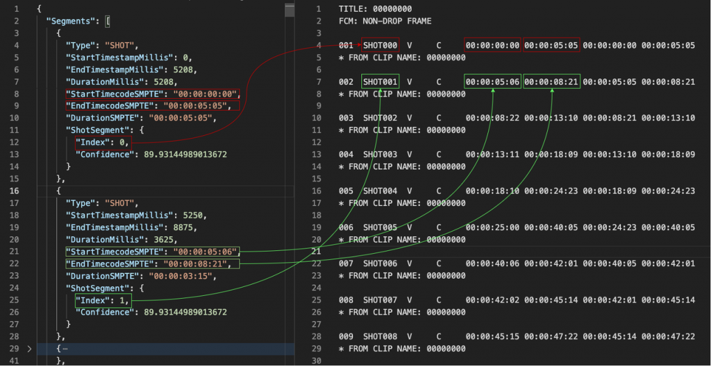 Converting segment detection JSON to EDL
