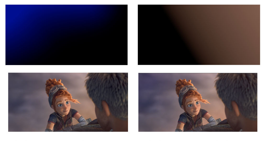 Left: without gradients | Right: with gradients