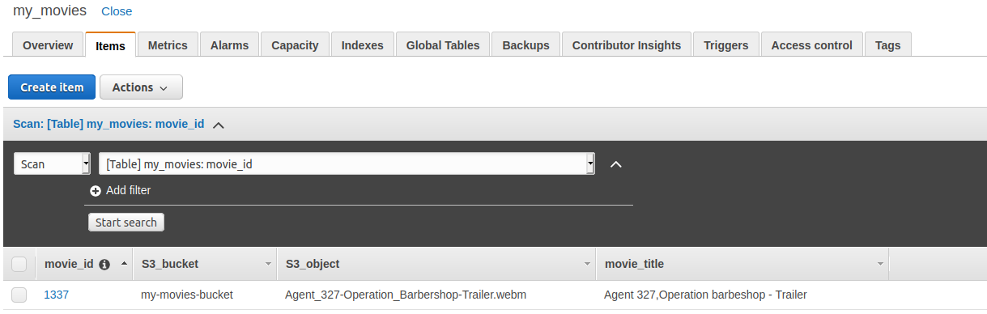Verify your asset in present in DynamoDB table