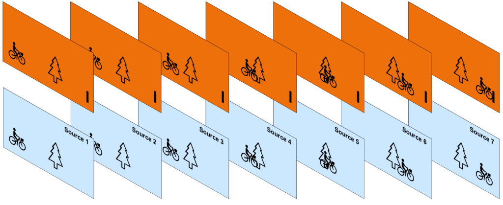 Video frame sequence representation in Motion JPEG format