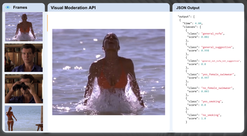 Simplified JSON response from the Hive API after submitting the Bond clip