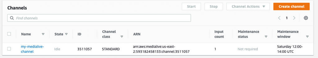 MediaLive Channel configured after deploying CloudFormation