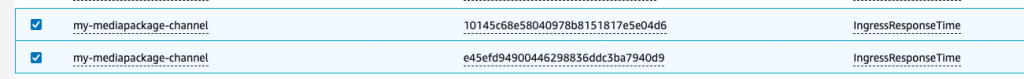 Select IngressResponseTime Widget (Widget type: Line → Metrics → MediaPackage → Ingest Endpoint per Channel)