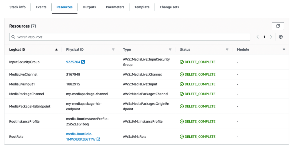 Go to AWS CloudFormation, click the stack you installed, and then click DELETE. On the Resources tab, verify that all resources have been deleted.