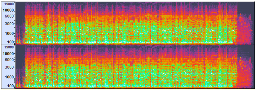 A spectrogram based on the waveform in figure 1