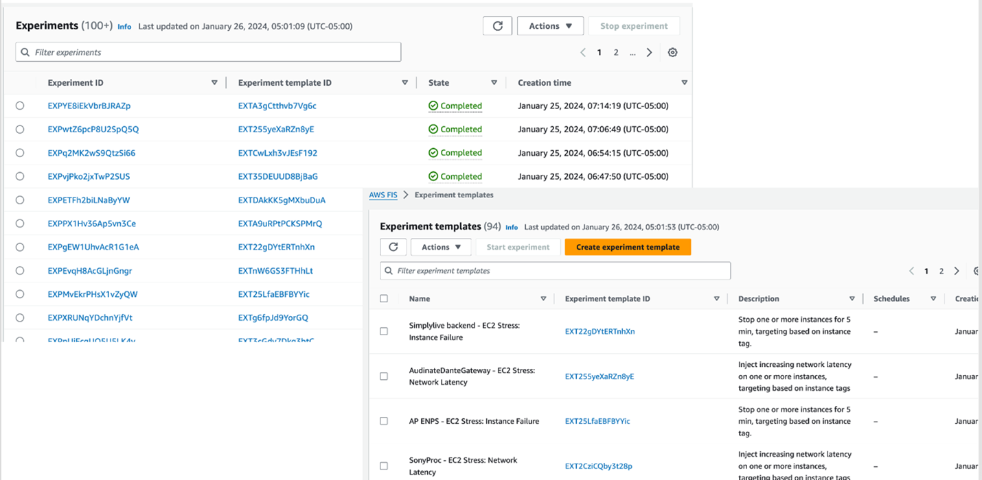 This figure shows sample AWS Fault Injection Service (FIS) Experiments and Experiment templates.