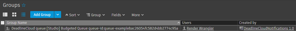The image shows the "Groups" section in Flow Production Tracking's interface, displaying a list of groups. There is one group in the list named "DeadlineCloud queue: [studio] Budgeted queue" with the ID "queue-10.queue-example". It was created by the user "Deadline Cloud Notifications" and has one member, "Render Wrangler".