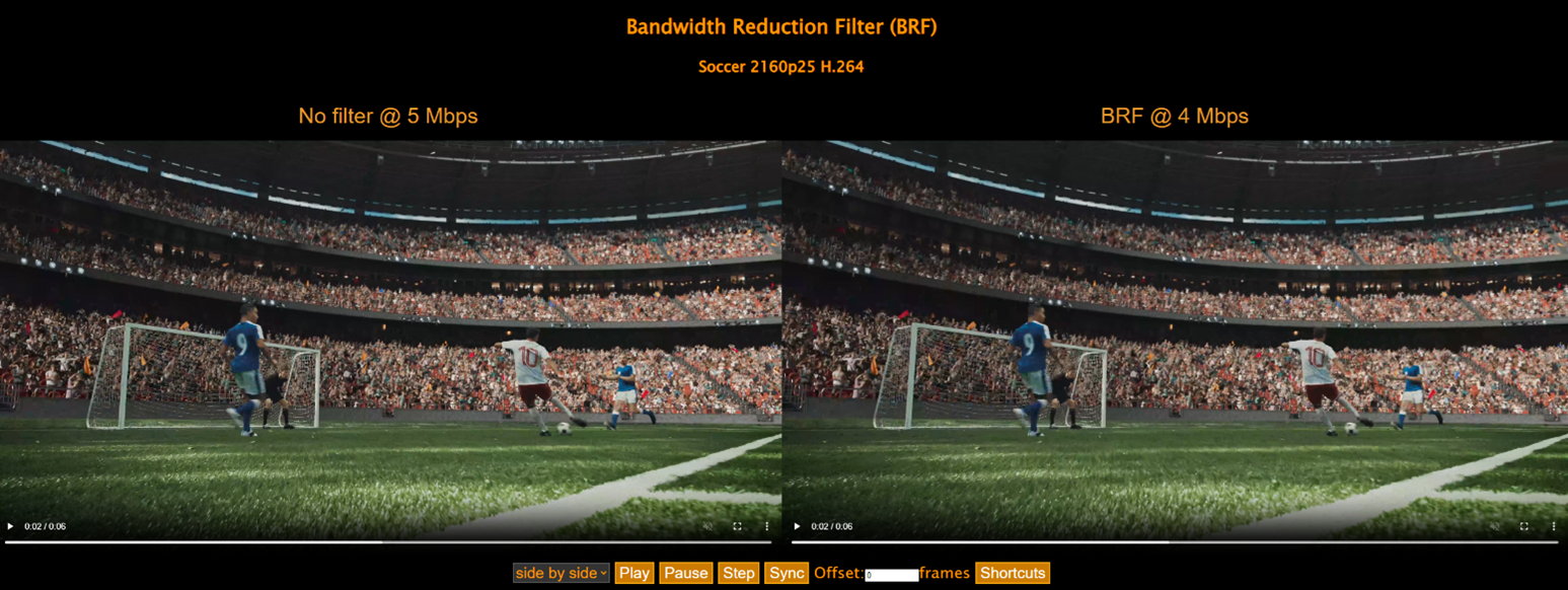 Side-by-side players where the one on the left side is showing the video encoded with no filter at 5 Mbps, while the one on the right is showing the video encoded with BRF enabled at 4 Mbps.
