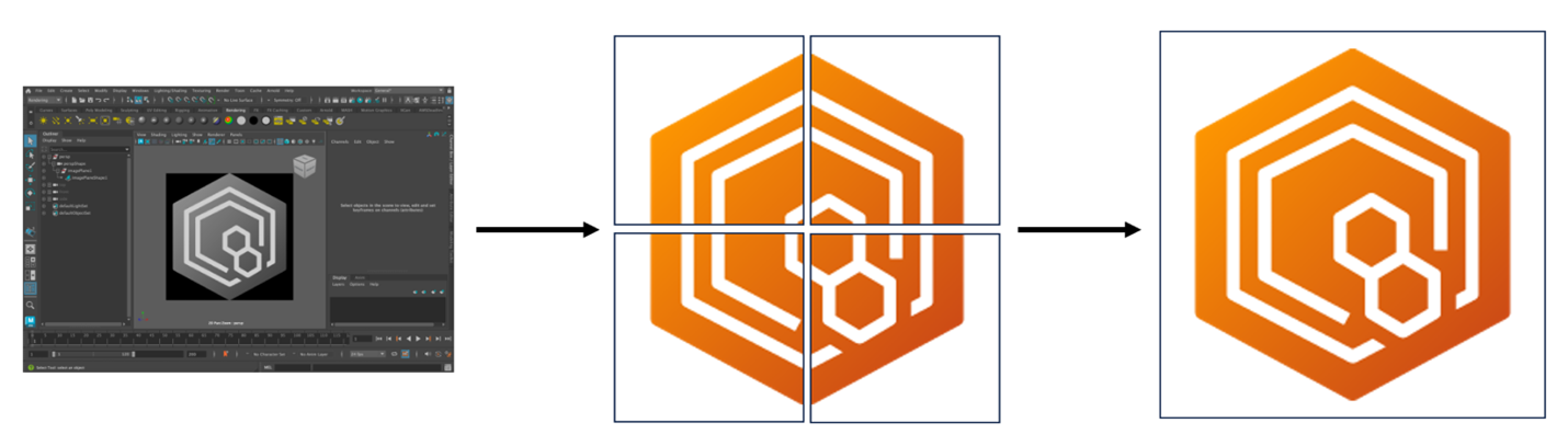 Diagram showing a tile rendering and assembly workflow. Left shows a render scene, middle shows the image rendered into 4 tiles, right shows the assembled image.
