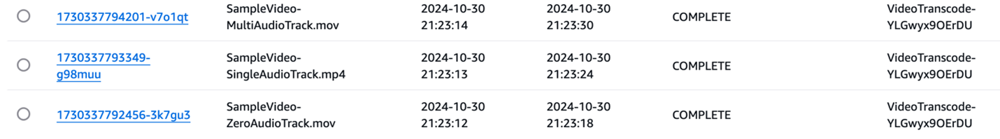 MediaConvert jobs displaying their Complete statuses after the jobs have been successfully run.
