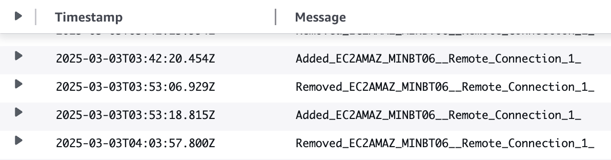 Image showing NDI Discovery Server pushing logs to Amazon CloudWatch, showing added and removed NDI devices with timestamps. It shows three being added, ECAAMZ_MINBT06__VLC_ , ECAAMZ_MINBT06__VLC_1_ and ECAAMZ_MINBT06__Remote_Connection_1_. ECAAMZ_MINBT06__Remote_Connection_1_ is removed in the next line and then added back again in the last line shown.