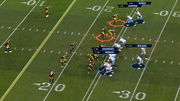 Image is of a football game already in play. AI-powered ‘Defensive Alerts’ feature during a Thursday Night Football broadcast is showing on Prime Video. The important team players with the ball is showing with orange circles around them and defensive players of the alternate team have blue circles around them. Various defensive team player's names are also viewable.