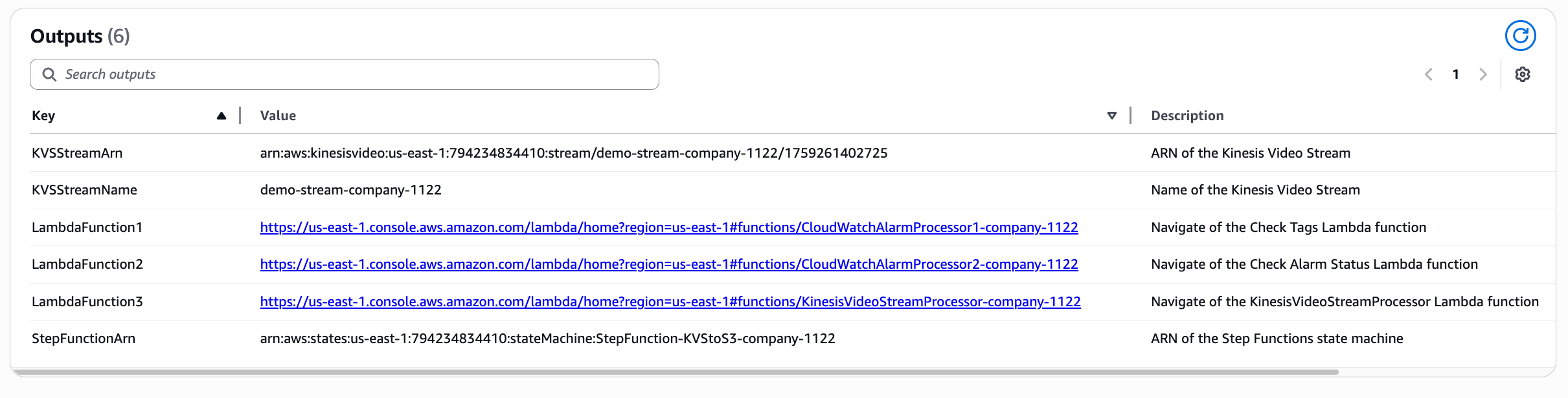 Screenshot of the AWS CloudFormation console showing the "Outputs" tab of the deployed stack. The image displays a list of key resources created by the template, including links to the Kinesis Video Stream, Lambda functions, and Step Functions workflow providing quick access to manage these components. There is a search feature at the top of the section with columns for Key, Value and Description underneath it. The Key tells you what resource, the Value is the link or location and the then the resources description in the last column.