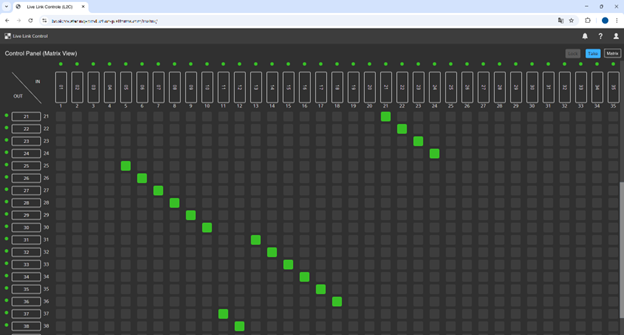 Screenshot of the L2C's matrix view, where the user can see current routing assignments.