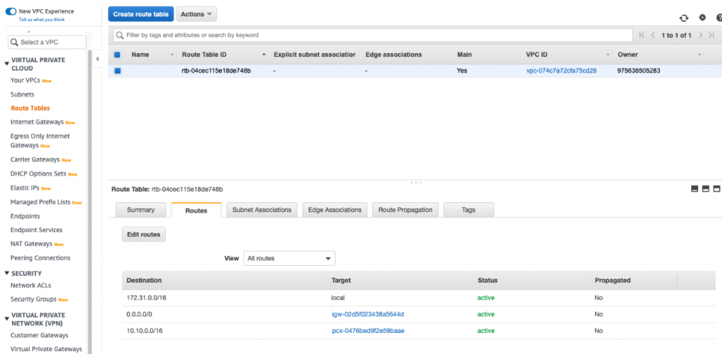 AccountA VPC Route Table