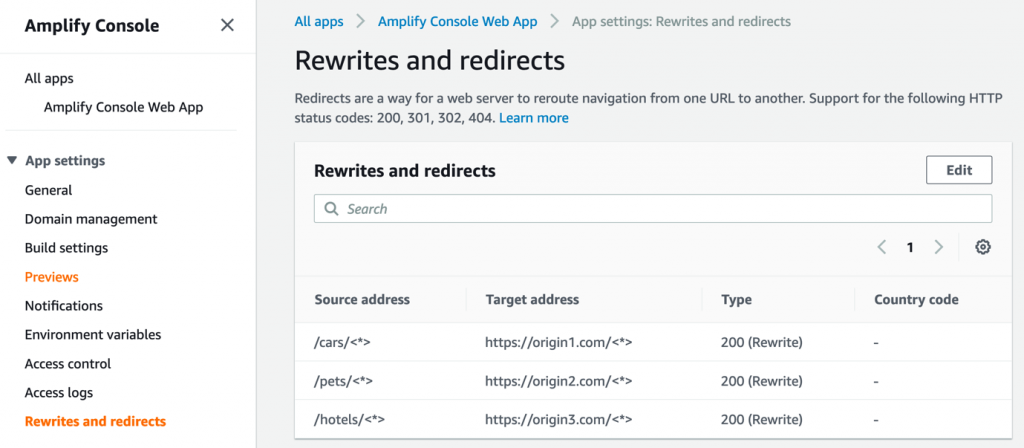Figure 2 - Dashboard, AWS Amplify Console (rewrites and redirects feature)