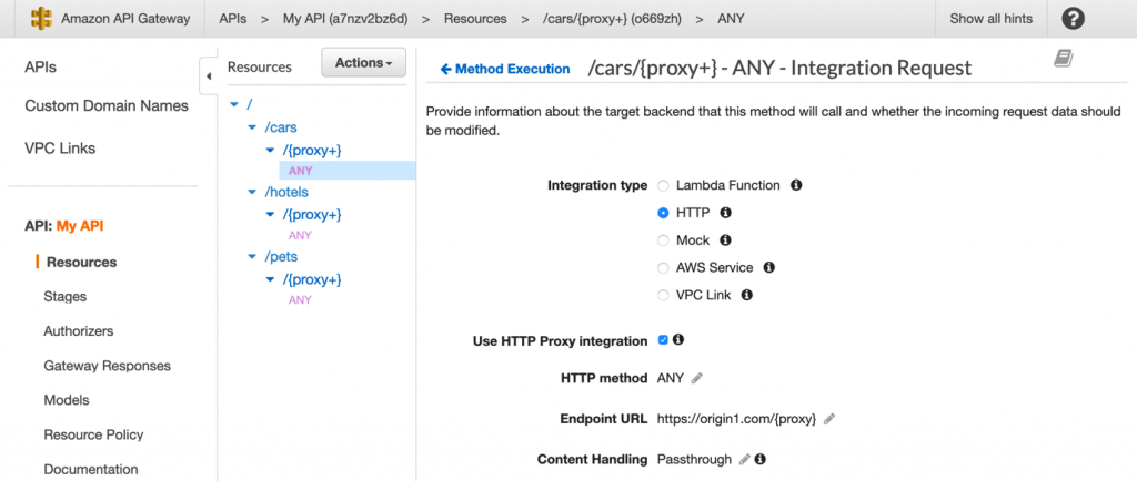 Figure 3 - Dashboard, Amazon API Gateway (HTTP proxy integration)