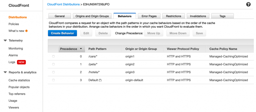 Figure 4 - Dashboard, CloudFront (Cache Behavior)