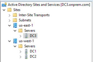 Screenshot of Active Directory sites
