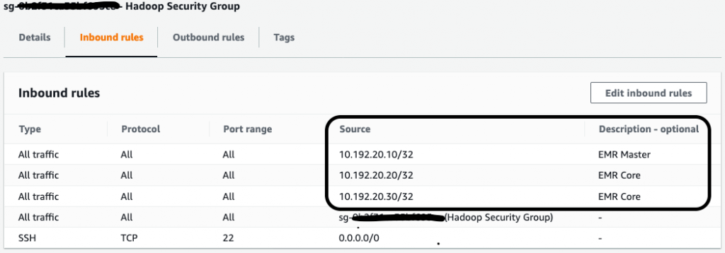 Hadoop security group image