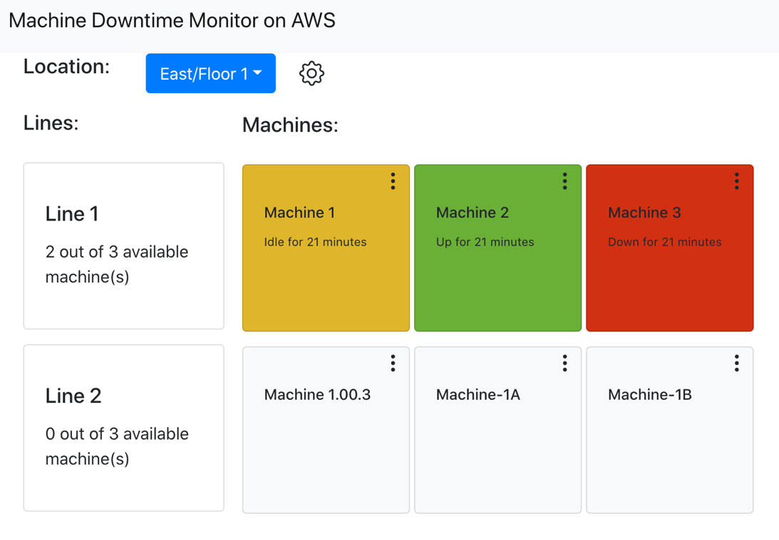 Real-time Machine Monitoring Dashboard