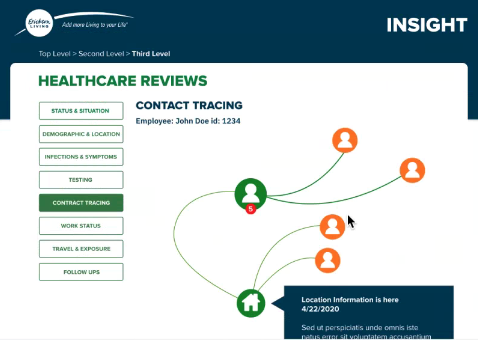 The figure shows the customer-built contract tracing map