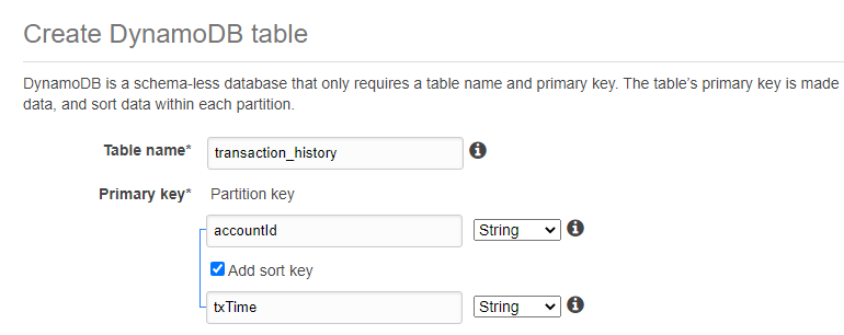 Screenshot from creating a Dynamo DB table