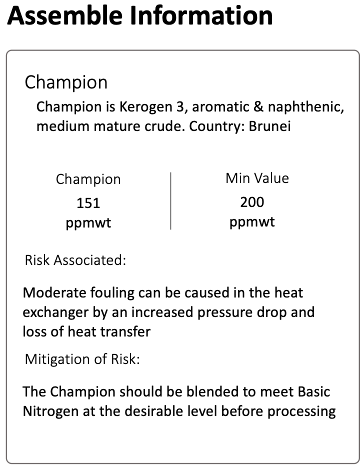 Figure 8: "Champion" crude assembled information for property Nitrogen