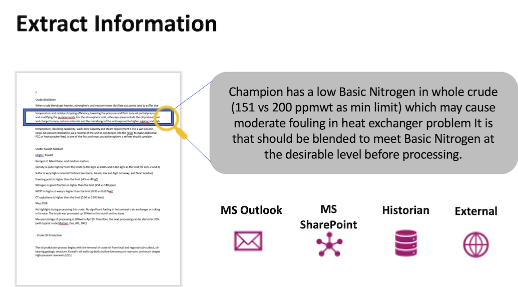 Example of an unstructured pdf document being ingested into our system