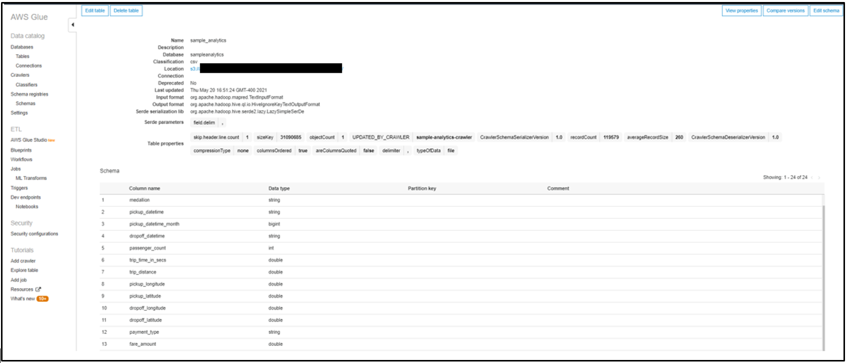 AWS Glue crawler metadata table output of column names and data types