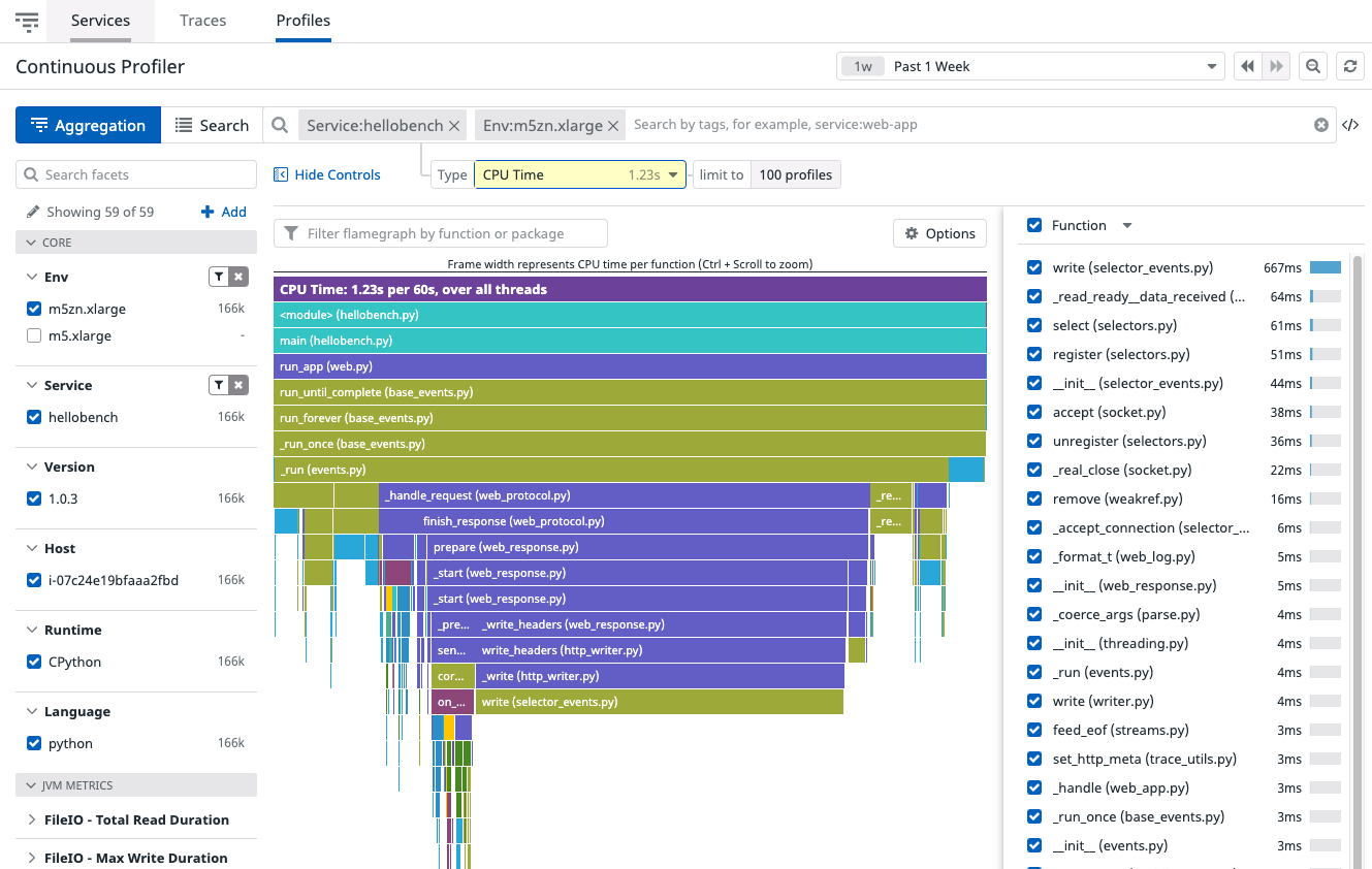 Figure 5 – Using Datadog Continuous Profiler to identify functions with the most CPU time.
