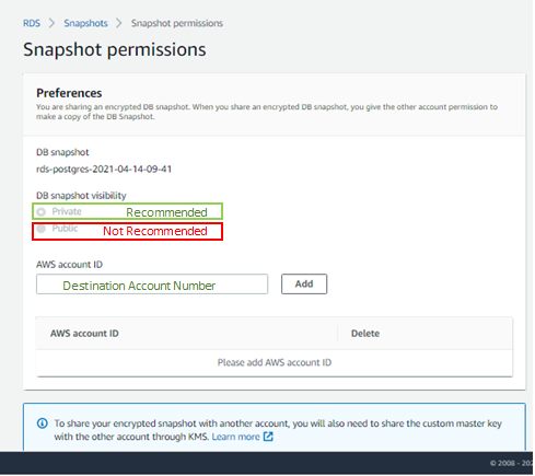 Snapshot permissions screenshot