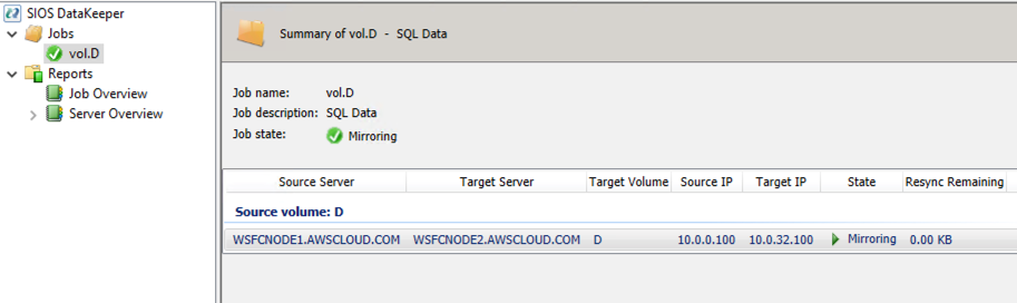 Figure 4 – Shows the SIOS Datakeeper Job Summary of mirrored volume between WFSCNODE1 & WSFCNODE2