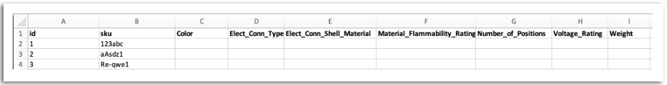 Figure 1. Company data before data mining
