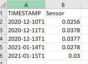 Figure 6: Output CSV from AWS Lambda with Timestamp and Vibration values from Sensor