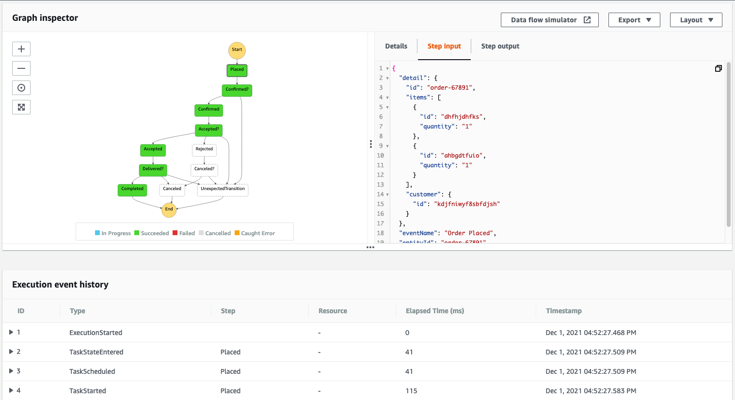 Figure 5. Step Functions graph inspector