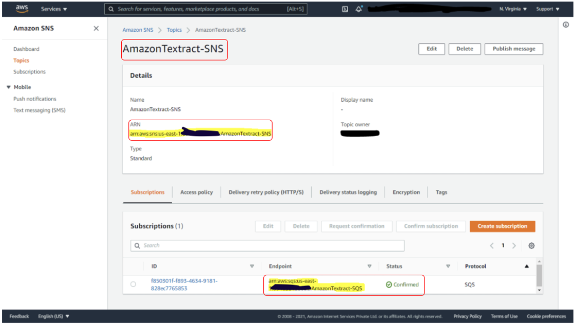 Figure 3. Amazon SNS configuration