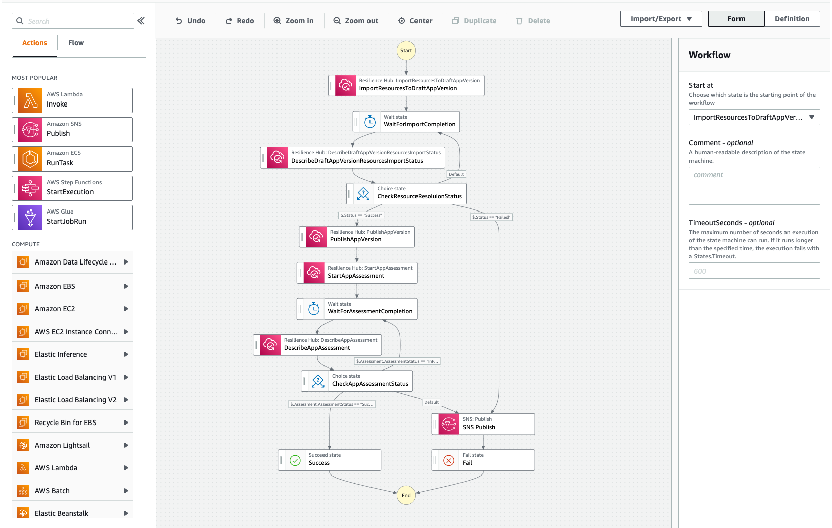 AWS Step Function for orchestrating AWS SDK calls