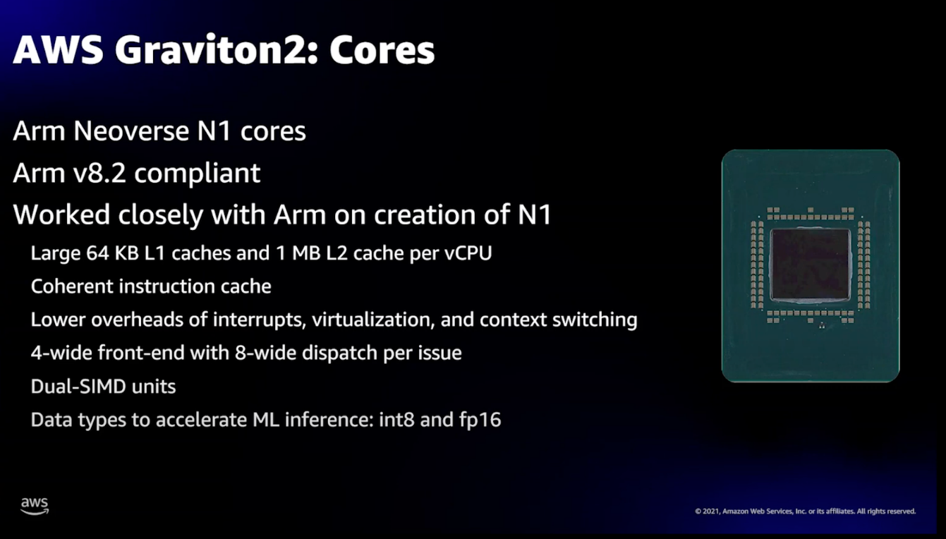 AWS Graviton2: core components