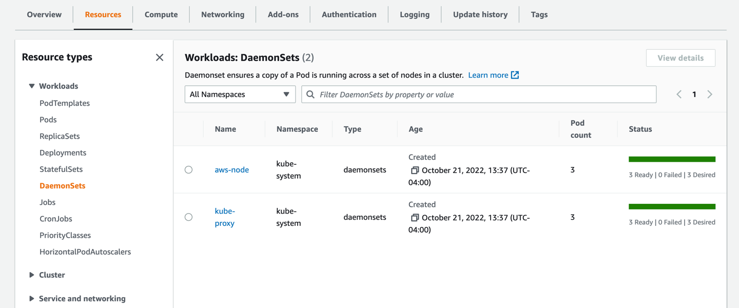 EKS cluster DaemonSets