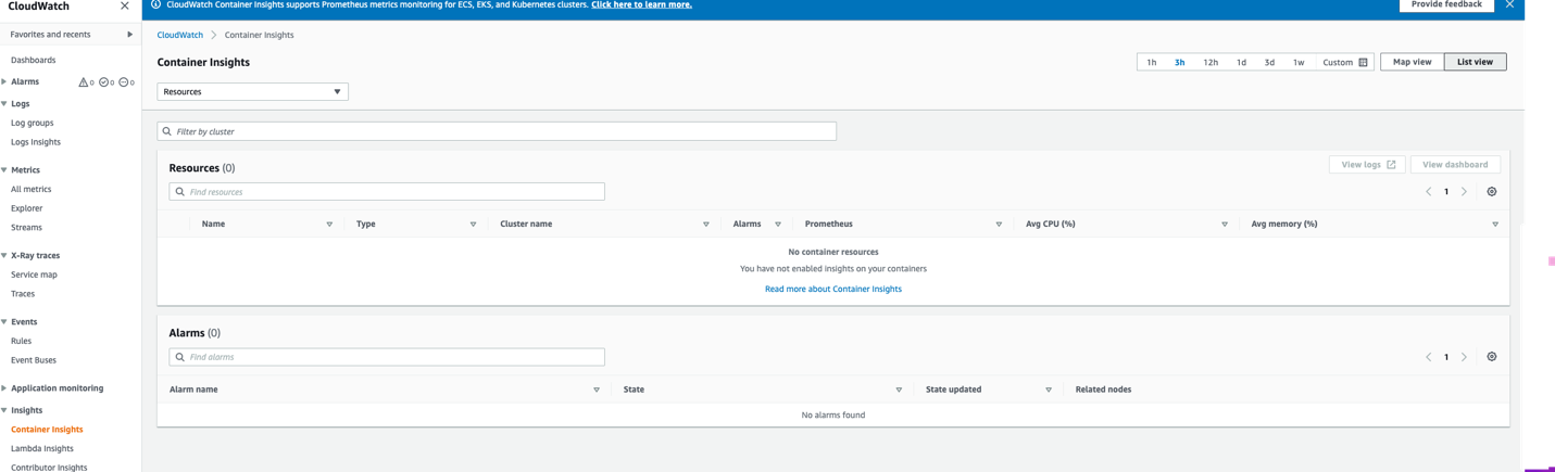 Container Insights before ADOT and fluentbit collector installation