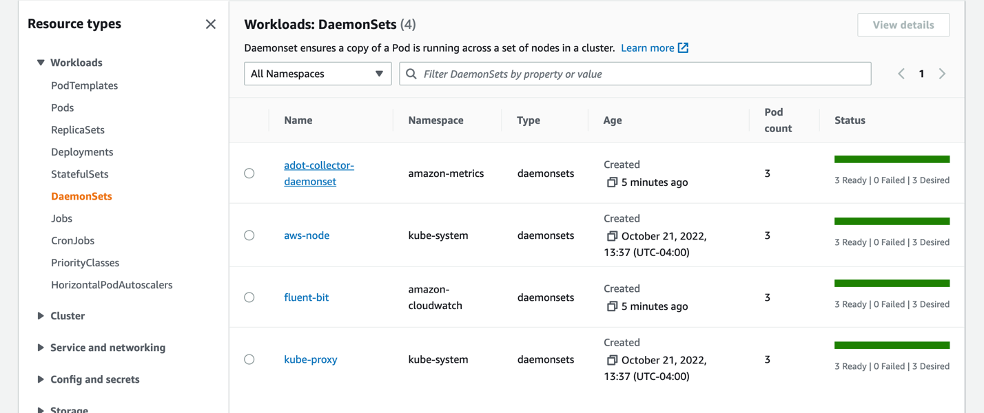 DaemonSet under Amazon EKS cluster resources